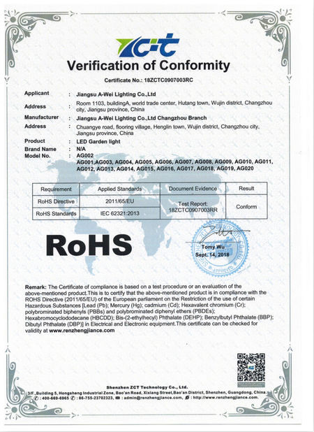 China Jiangsu A-wei Lighting Co., Ltd. certificaciones